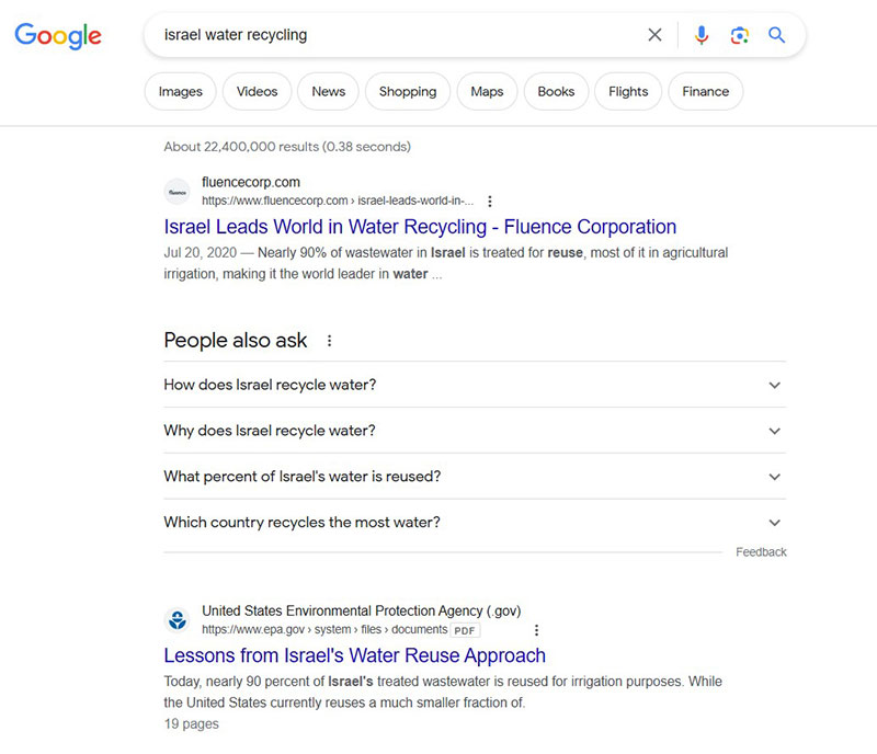 Search Engine Results Showing Example of Brand Journalism